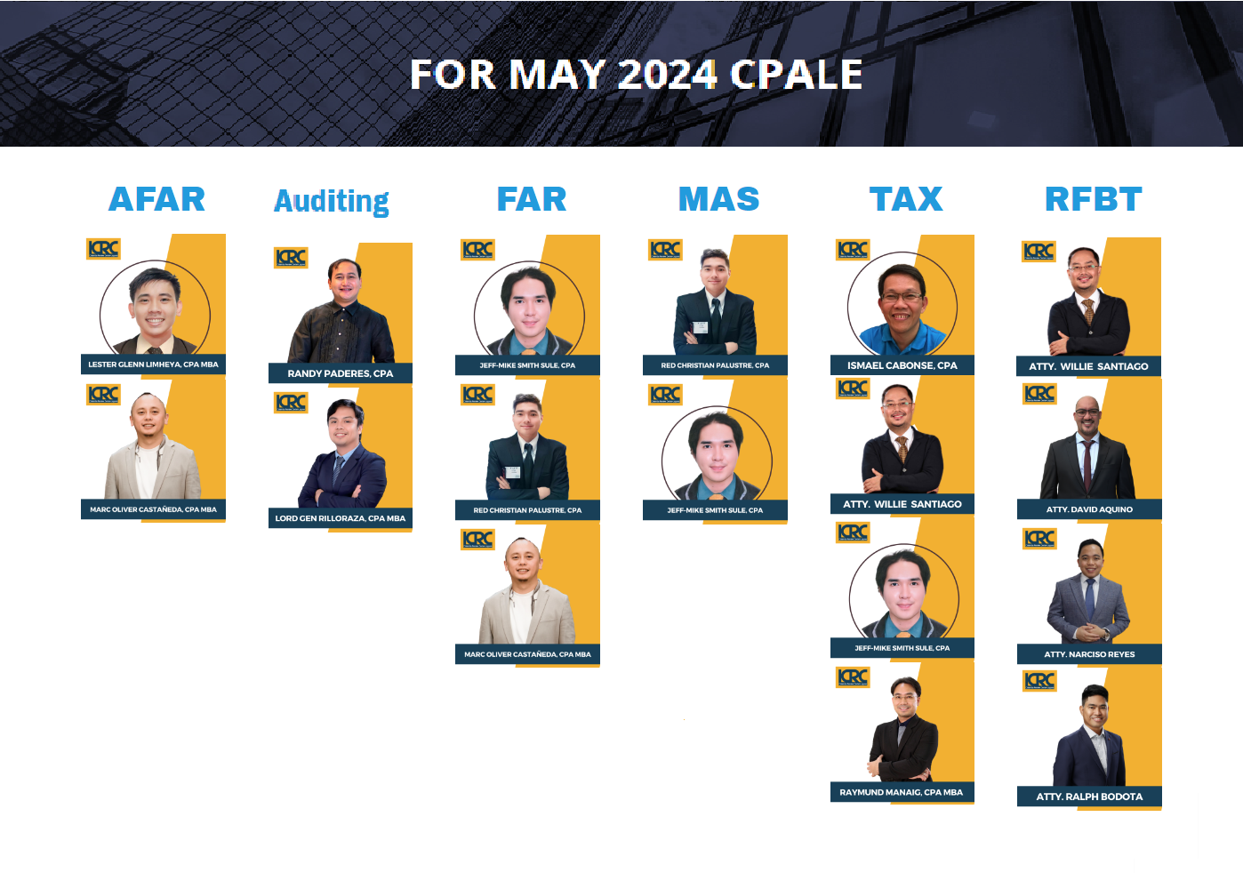 full-package-review-for-may-2024-cpale-mm-co-lcrc